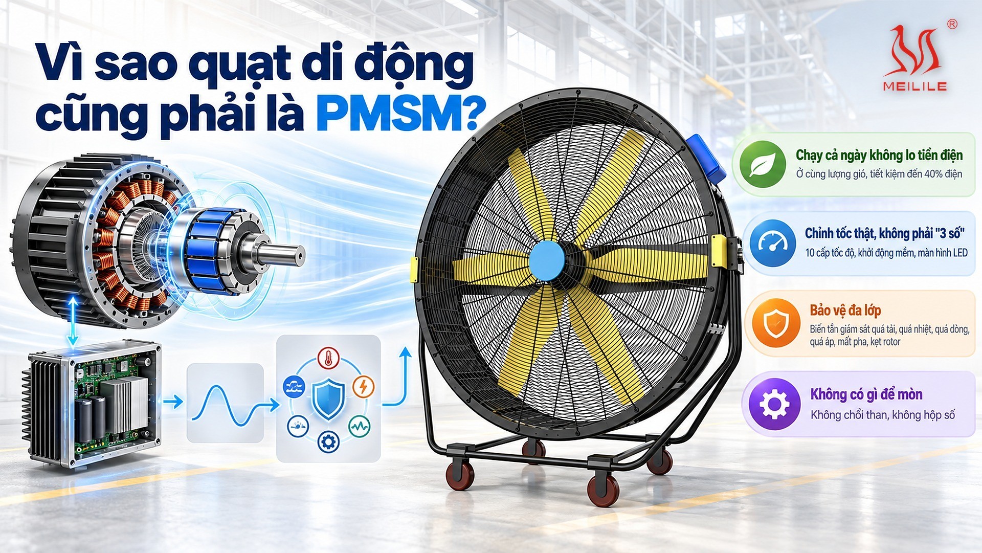 Vì sao quạt di động cũng phải là PMSM?