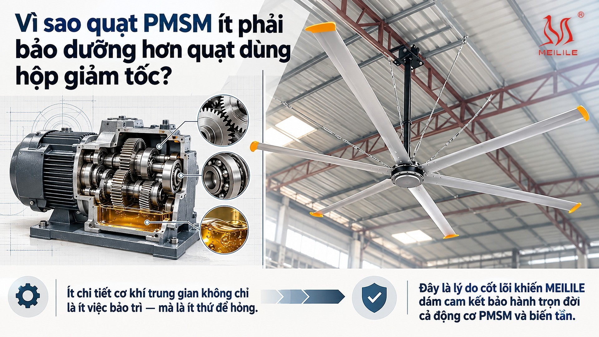 Vì sao quạt PMSM ít phải bảo dưỡng hơn quạt dùng hộp giảm tốc?