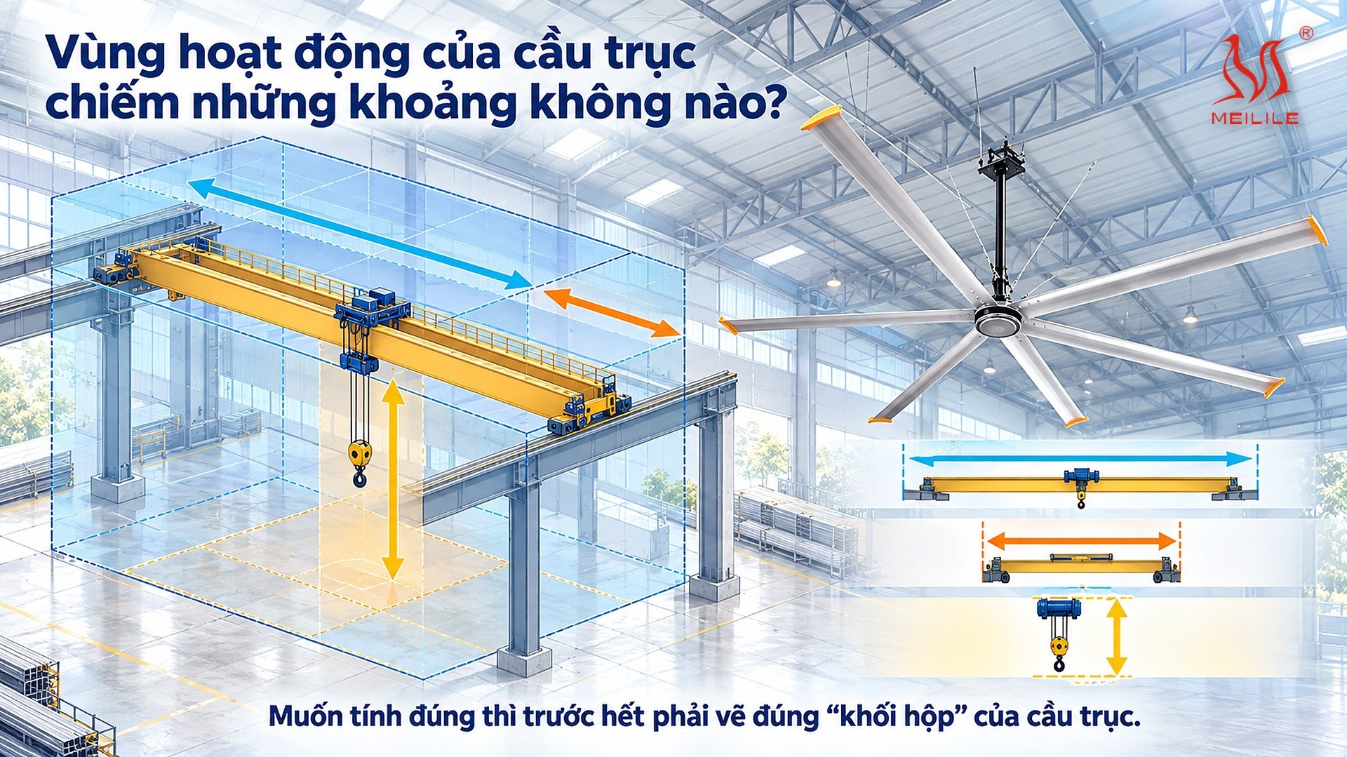 Vùng hoạt động của cầu trục chiếm những khoảng không nào?