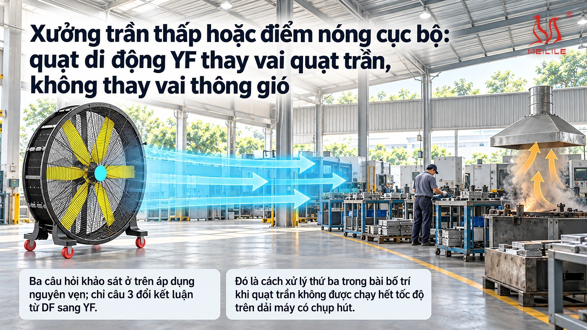 Xưởng trần thấp hoặc điểm nóng cục bộ: quạt di động YF thay vai quạt trần, không thay vai thông gió